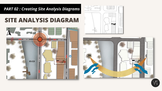 DAY 03  PART 02 - Creating Site Analysis diagrams on Site Plan